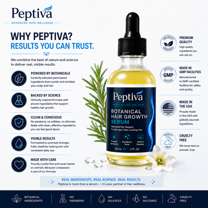 Botanical Hair Growth Serum