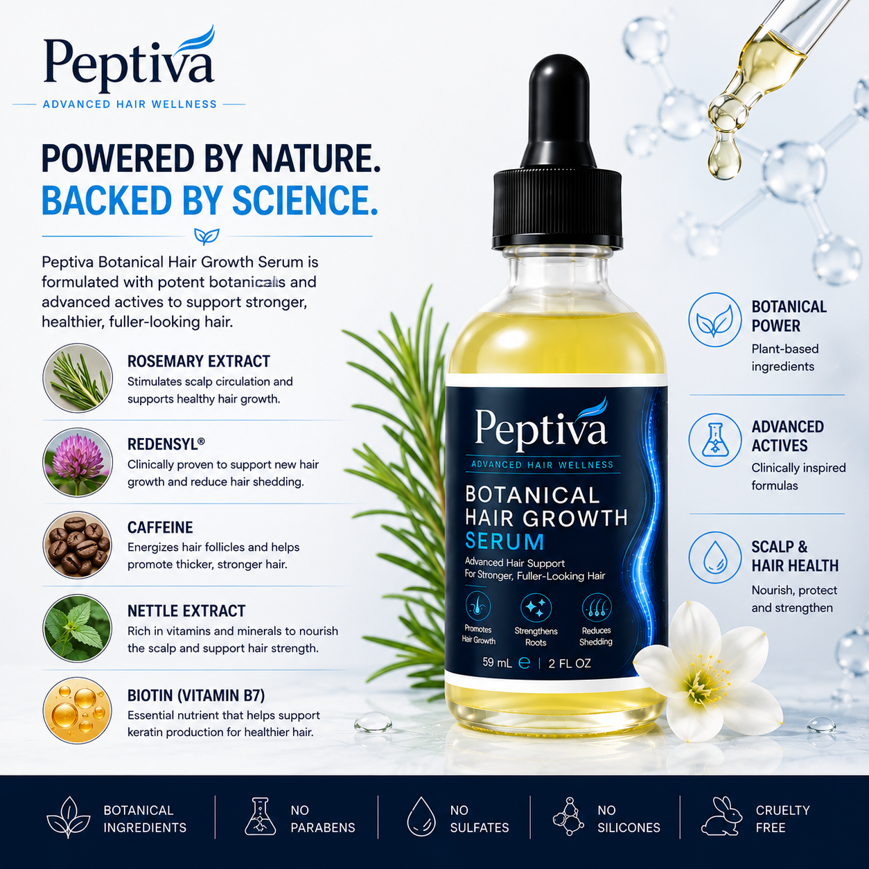 Botanical Hair Growth Serum