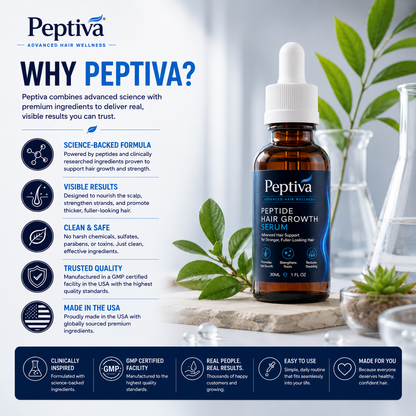 Peptide Hair Growth Serum
