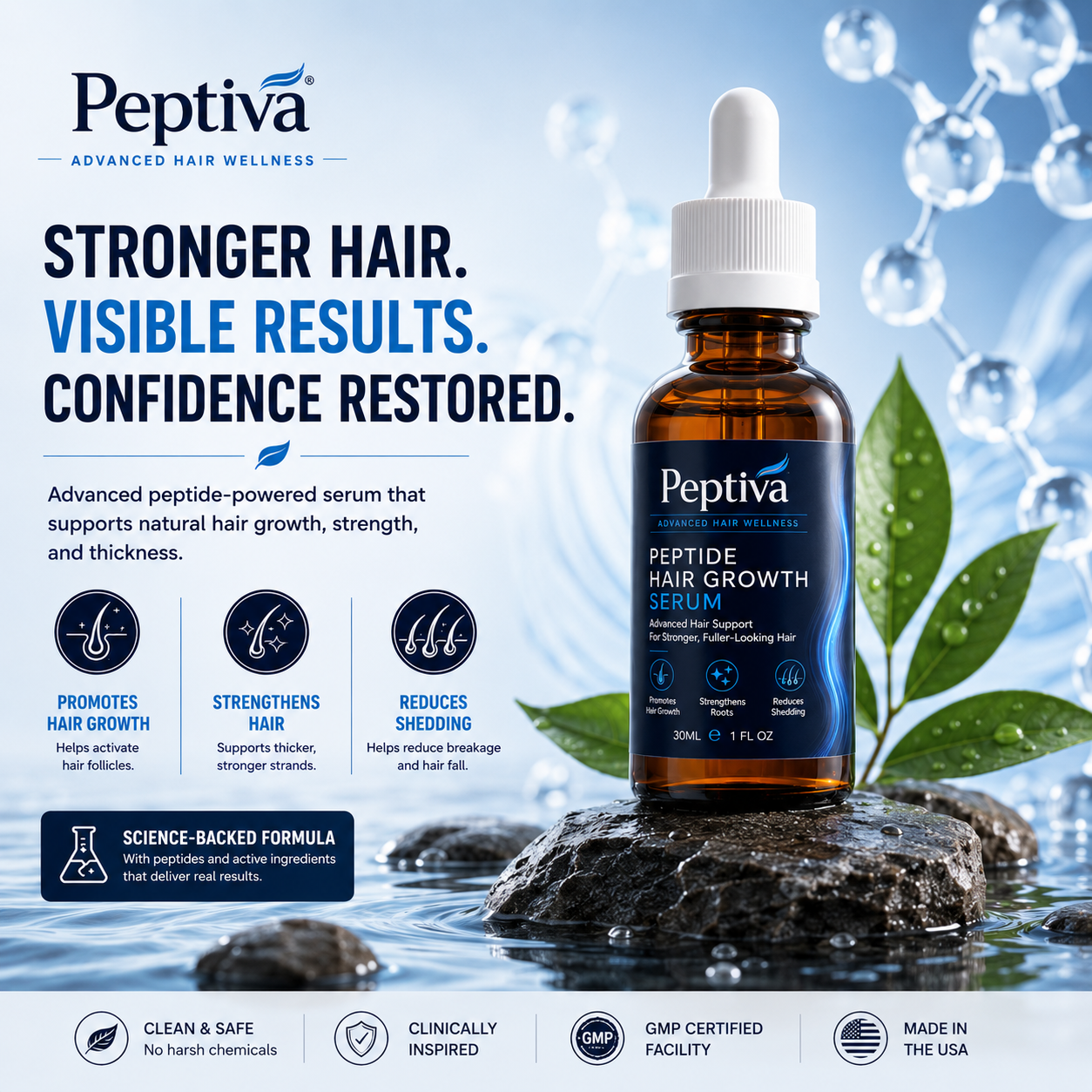 Peptide Hair Growth Serum