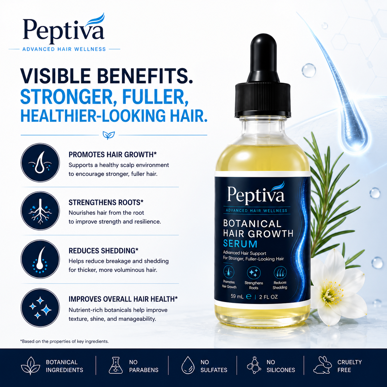 Botanical Hair Growth Serum