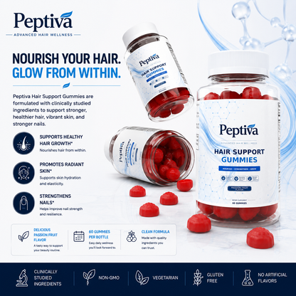 Hair, Skin & Nails Gummies